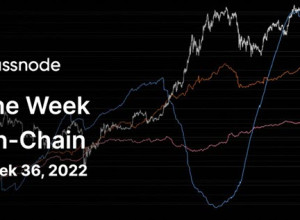 Bản tin Onchain trong tuần 36 - Nỗ lực thúc đẩy giá Bitcoin của thị trường