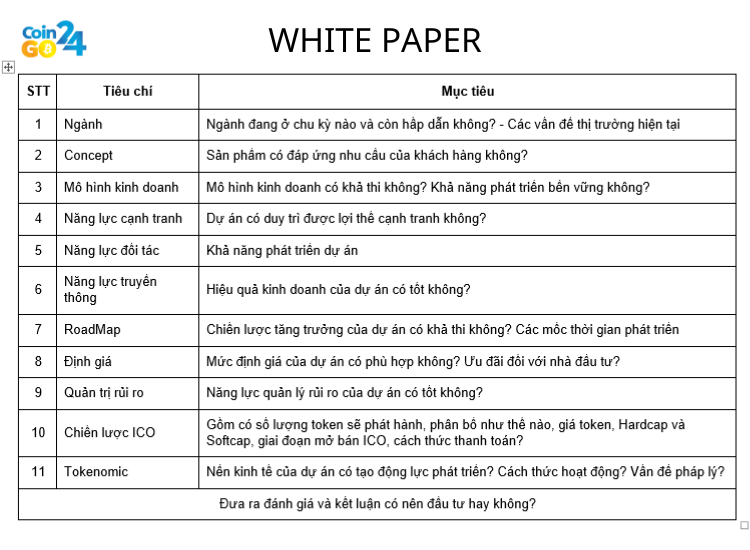 White-paper - Công cụ hữu ích đối với công tác thẩm định dự án tiền điện tử